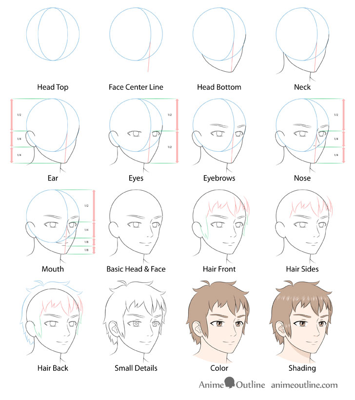 Anime male face 3/4 view drawing step by step