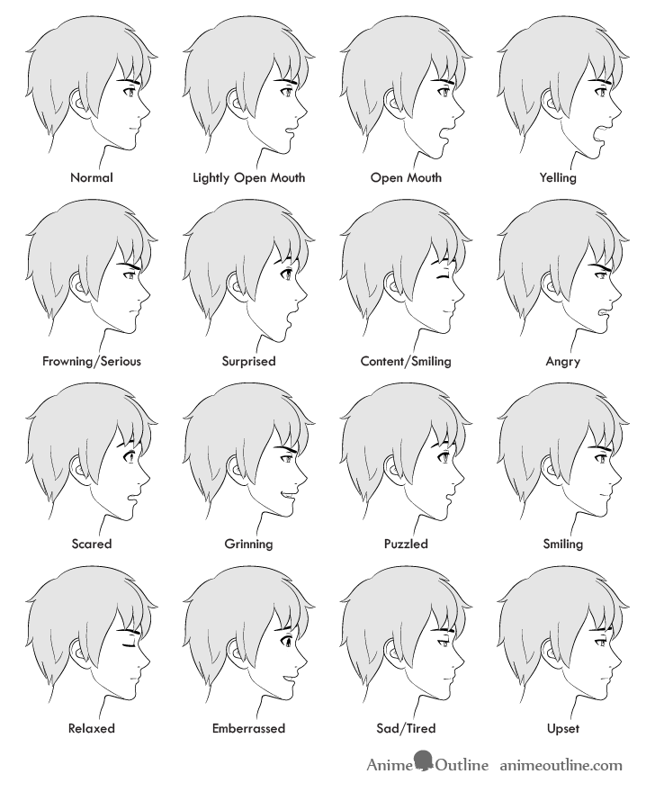 Anime male facial expressions side view drawing